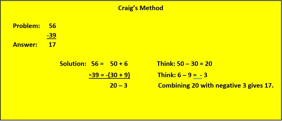 Craig's Method